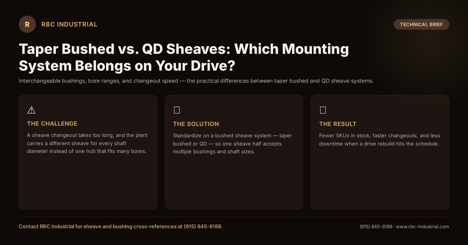 Taper Bushed vs. QD Sheaves: Which Mounting System Belongs on Your Drive?