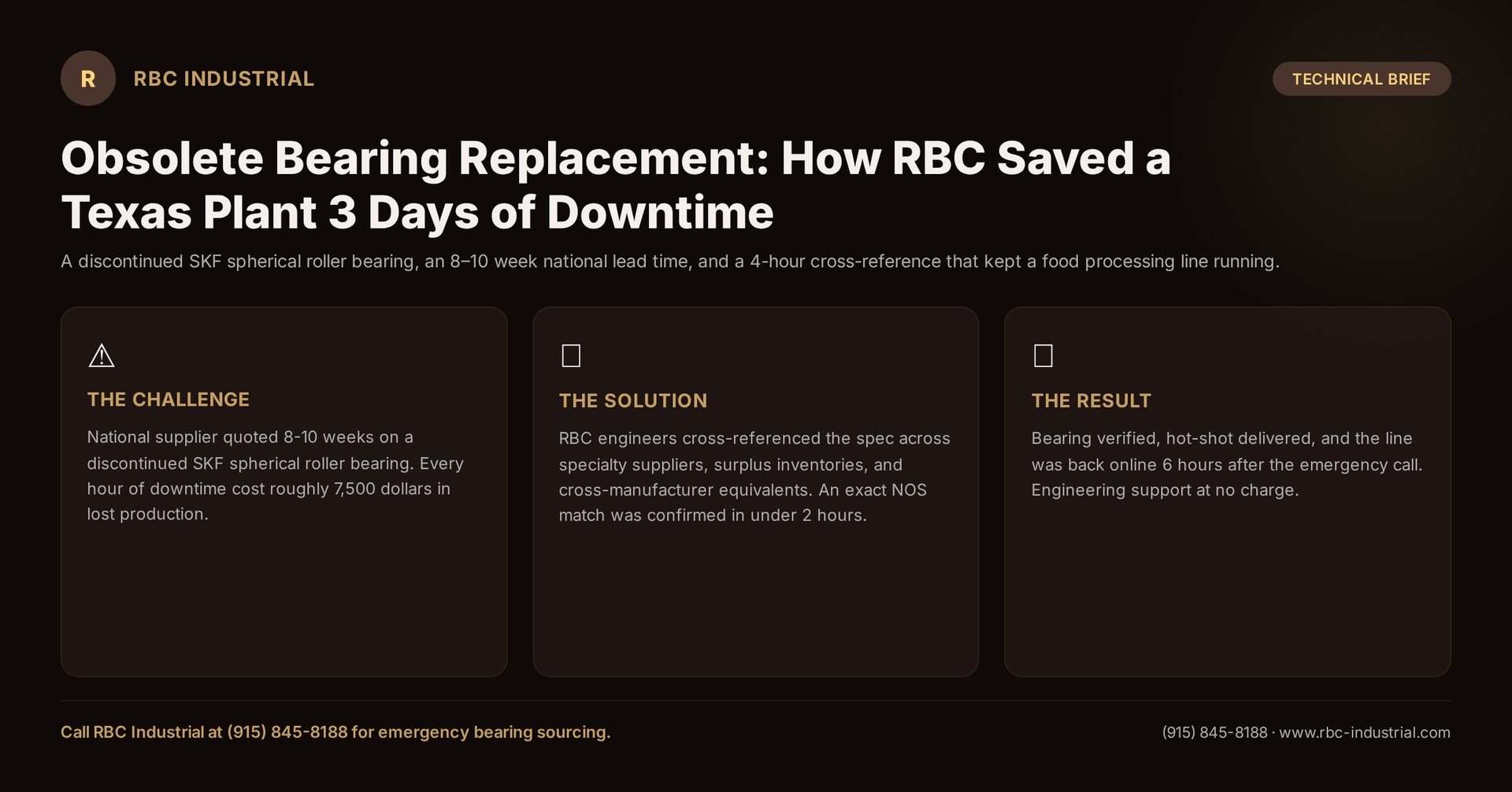 Obsolete Bearing Replacement: How RBC Saved a Texas Plant 3 Days of Downtime