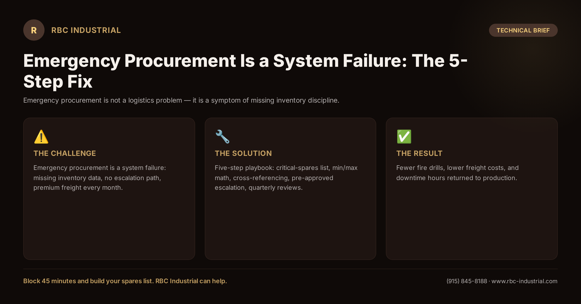 Emergency Procurement Is a System Failure: The 5-Step Fix
