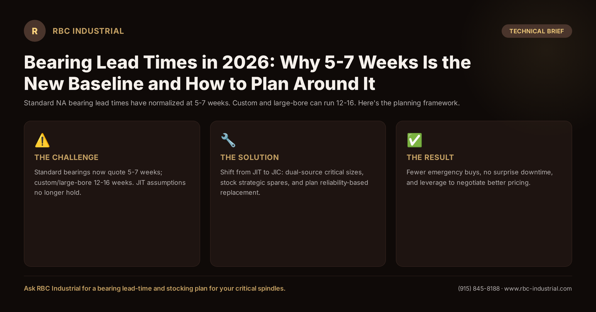 Bearing Lead Times in 2026: Why 5-7 Weeks Is the New Baseline and How to Plan Around It