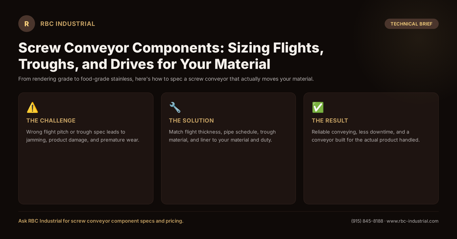 Screw Conveyor Components: Sizing Flights, Troughs, and Drives for Your Material