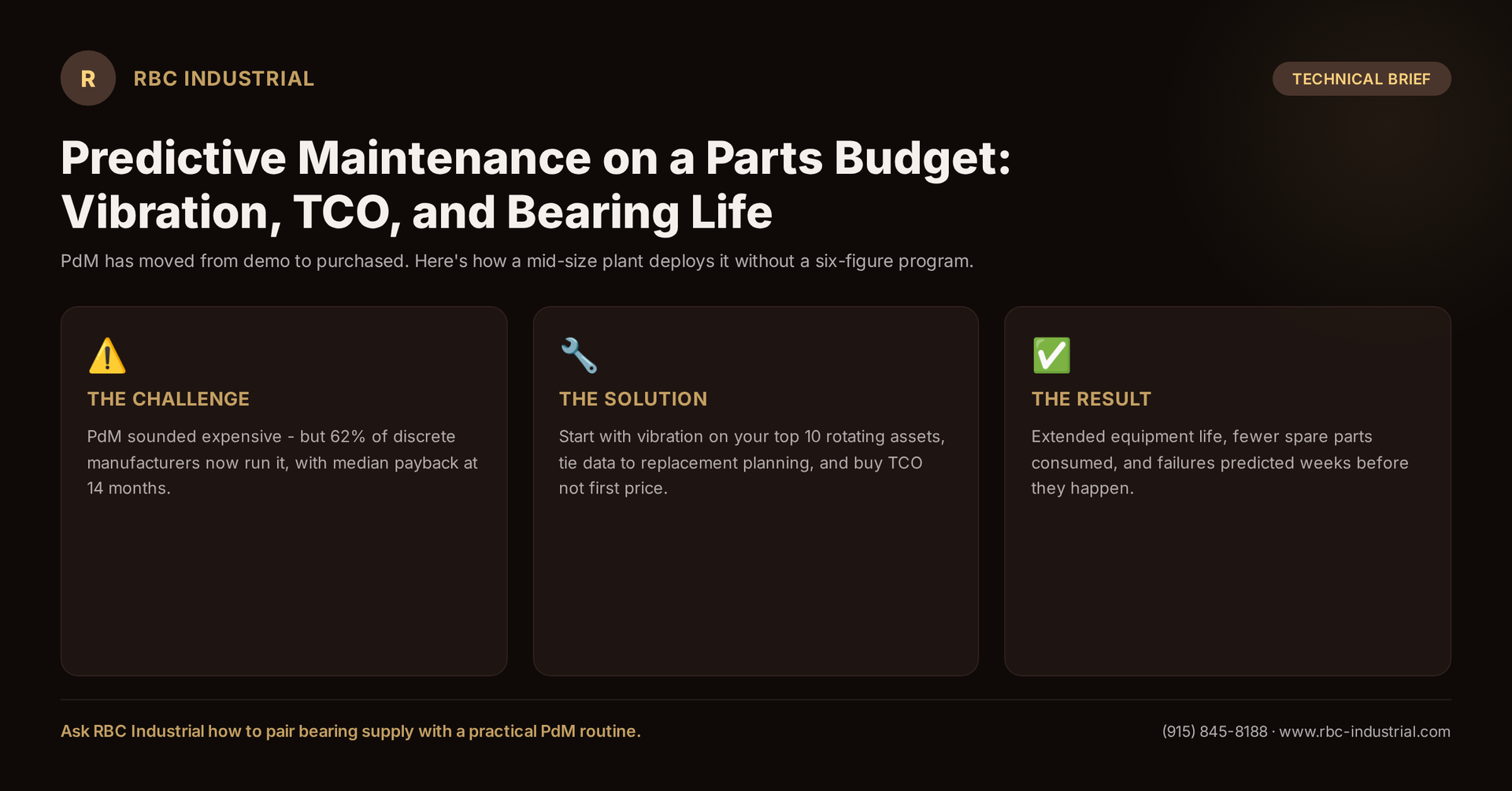 Predictive Maintenance on a Parts Budget: Vibration, TCO, and Bearing Life