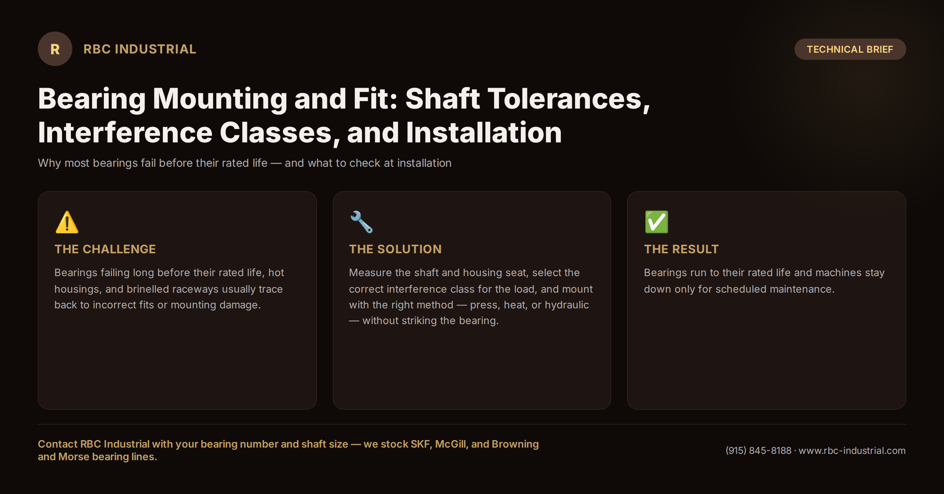Bearing Mounting and Fit: Shaft Tolerances, Interference Classes, and Installation